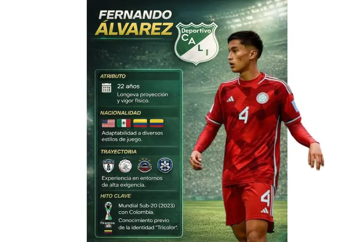 ¿Quién es Fernando Álvarez, el nuevo refuerzo del Deportivo Cali?