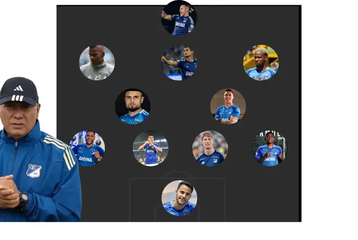 el 11 de Millonarios para el 2026