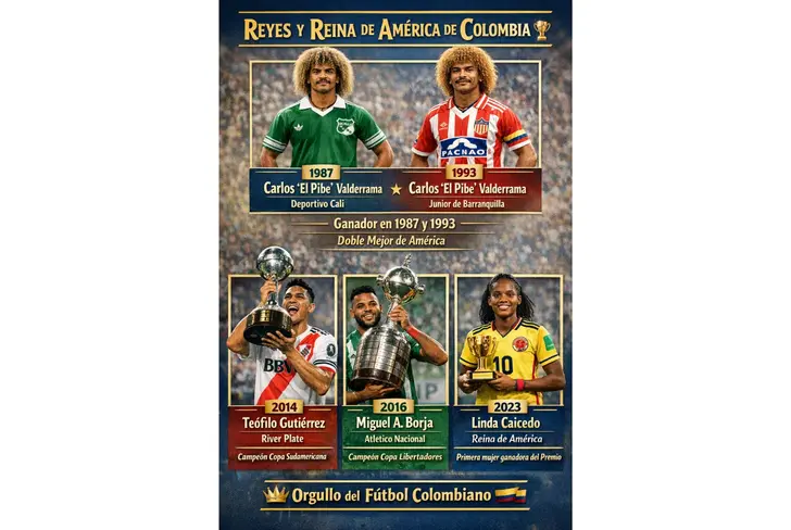 Reyes y Reina de América