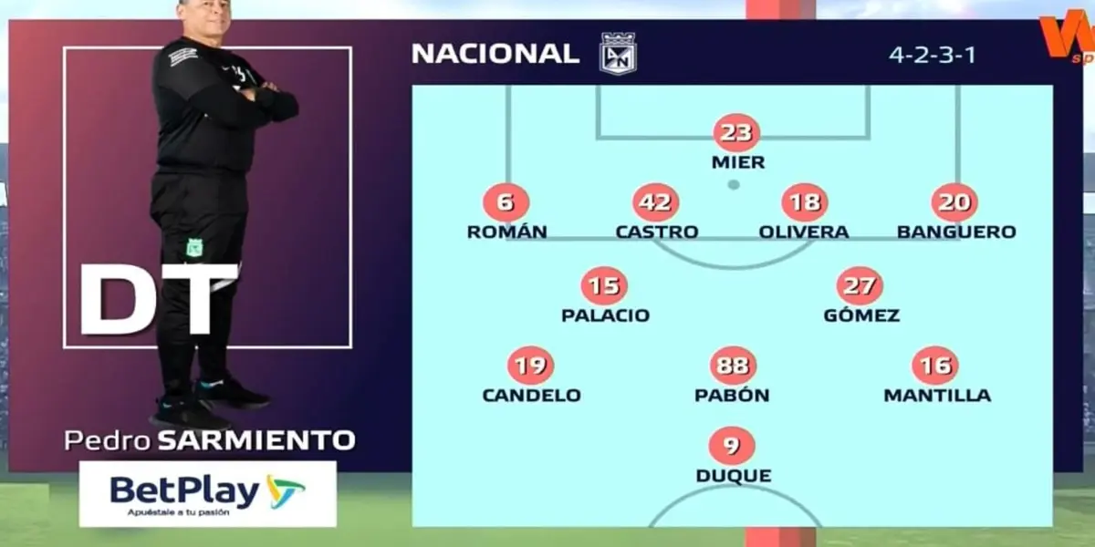 Atlético Nacional visitó a Jaguares de Córdoba, en lo que fue el debut de Pedro Sarmiento como entrenador.
