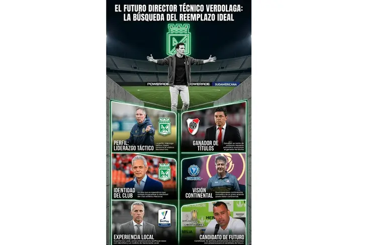 El posible remplazo de Diego Arias en Atléico Nacional