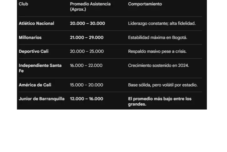 la peor hinchada de todo el FPC